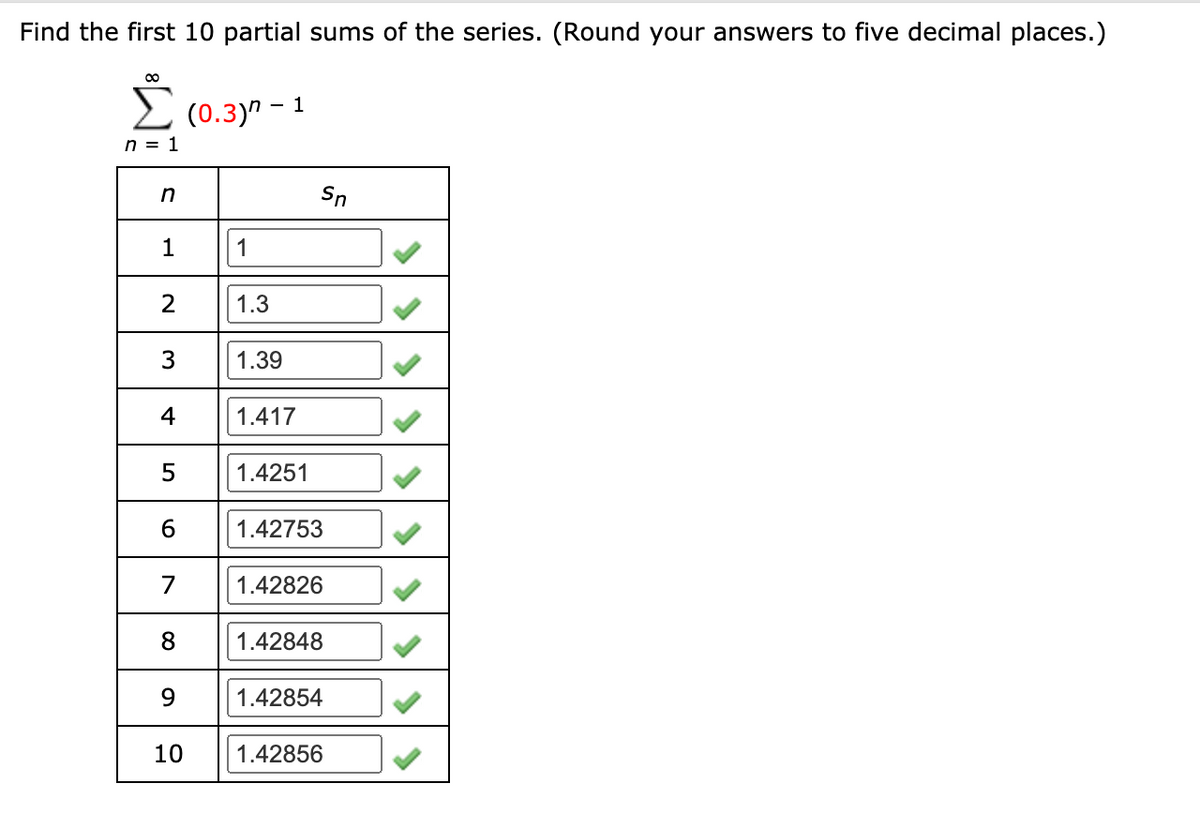 Find the first 10 partial sums of the series. (Round your answers to five decimal places.)
2 (0.3)" - 1
n = 1
n
Sn
1
1
2
1.3
3
1.39
4
1.417
5
1.4251
6
1.42753
7
1.42826
8.
1.42848
1.42854
10
1.42856
