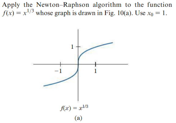 Apply the Newton–Raphson algorithm to the function
f(x) = x'/3 whose graph is drawn in Fig. 10(a). Use xo = 1.
1
-1
1
(x) = x!/3
%3D
(a)
