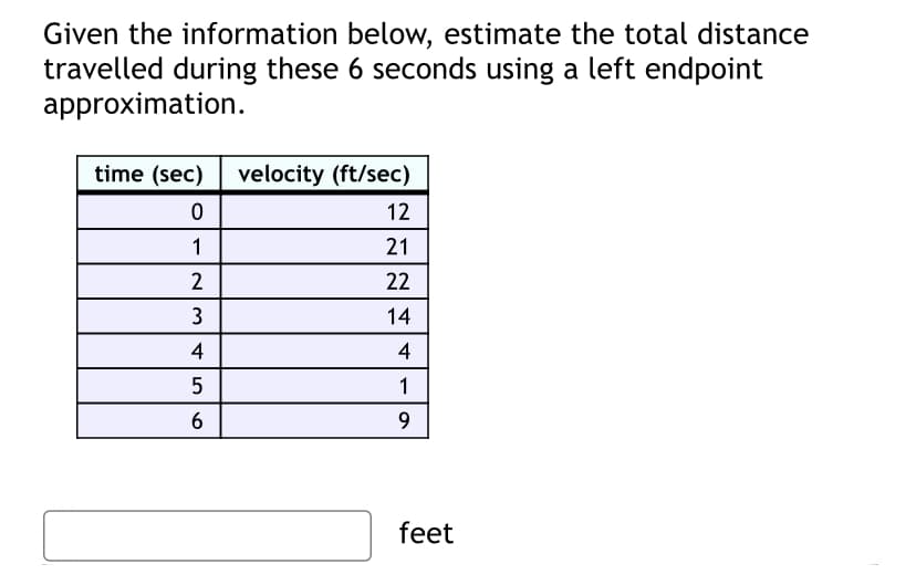 Given the information below, estimate the total distance
travelled during these 6 seconds using a left endpoint
approximation.
time (sec) velocity (ft/sec)
12
1
21
22
14
4
4
1
9.
feet
3.
