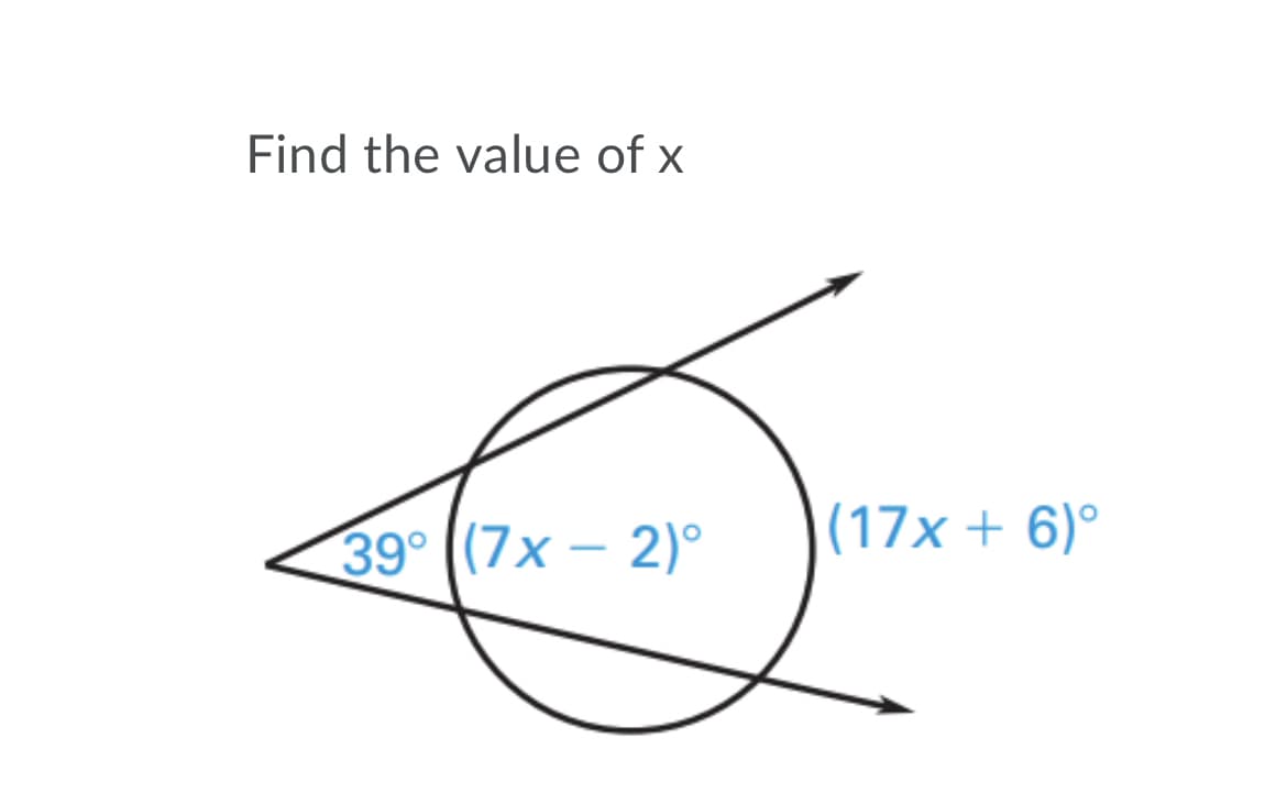 Find the value of x
39° (7x – 2)°
|(17x + 6)°
