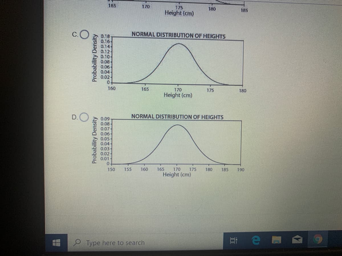 165
170
175
180
185
Height (cm)
NORMAL DISTRIBUTION OF HEIGHTS
0.18
0.16
0.14
O 0.12
0.10
0.08-
0.06
0.04-
0.02
160
165
170
175
180
Height (cm)
D.
NORMAL DISTRIBUTION OF HEIGHTS
0.09
0.08-
0.07-
O 0.06-
0.05-
0.04-
0.03-
0.02
0.01
150
155
160
165
170
175
180
185
190
Height (cm)
2 Type here to search
Probability Density
Probability Density
