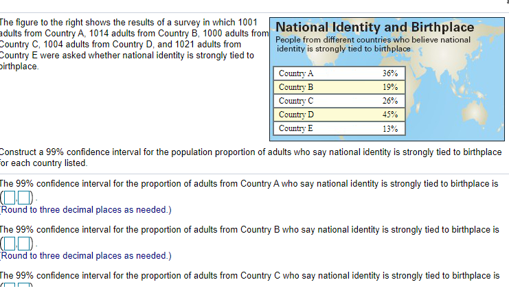 The figure to the right shows the results of a survey in which 1001
adults from Country A, 1014 adults from Country B, 1000 adults from
Country C, 1004 adults from Country D, and 1021 adults from
Country E were asked whether national identity is strongly tied to
Dirthplace.
National Identity and Birthplace
People from different countries who believe national
identity is strongly tied to birthplace
Country A
Country B
36%
19%
Country C
|Country D
Country E
26%
45%
13%
Construct a 99% confidence interval for the population proportion of adults who say national identity is strongly tied to birthplace
or each country listed.
The 99% confidence interval for the proportion of adults from Country A who say national identity is strongly tied to birthplace is
Round to three decimal places as needed.)
The 99% confidence interval for the proportion of adults from Country B who say national identity is strongly tied to birthplace is
Round to three decimal places as needed.)
The 99% confidence interval for the proportion of adults from Country C who say national identity is strongly tied to birthplace is

