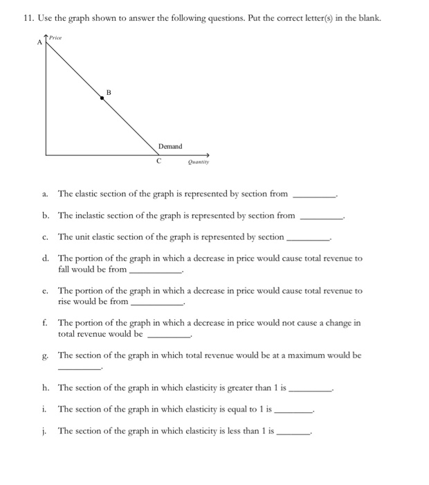 11. Use the graph shown to answer the following questions. Put the correct letter(s) in the blank.
Price
A
B
Demand
Quantity
The elastic section of the graph is represented by section from
a.
b. The inelastic section of the graph is represented by section from
c. The unit elastic section of the graph is represented by section,
d. The portion of the graph in which a decrease in price would cause total revenue to
fall would be from
c. The portion of the graph in which a decrease in price would cause total revenue to
rise would be from
f. The portion of the graph in which a decrease in price would not cause a change in
total revenue would be
g. The section of the graph in which total revenue would be at a maximum would be
h. The section of the graph in which elasticity is greater than 1 is
i.
The section of the graph in which elasticity is equal to 1 is,
j. The section of the graph in which elasticity is less than 1 is .
