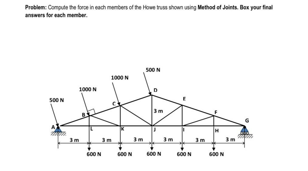 Problem: Compute the force in each members of the Howe truss shown using Method of Joints. Box your final
answers for each member.
500 N
1000 N
3 m
B
600 N
1000 N
3 m
K
600 N
3 m
500 N
3 m
600 N
3 m
E
600 N
3 m
F
H
600 N
3 m
G
ODO
