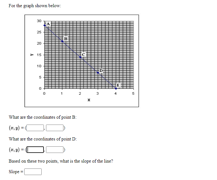 For the graph shown below:
30
FA
25
20
15
-C
10
D
E
2 3
1
5
What are the coordinates of point B:
(x, y) :
What are the coordinates of point D:
(x, y)
=
Based on these two points, what is the slope of the line?
Slope
