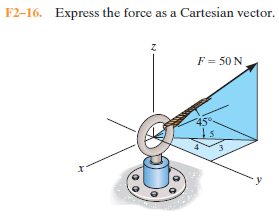 F2-16. Express the force as a Cartesian vector.
F = 50 N
