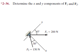 *2–36. Determine the x and y components of Fj and F2.
45°
F = 200 N
30°
F2 = 150 N
X.
