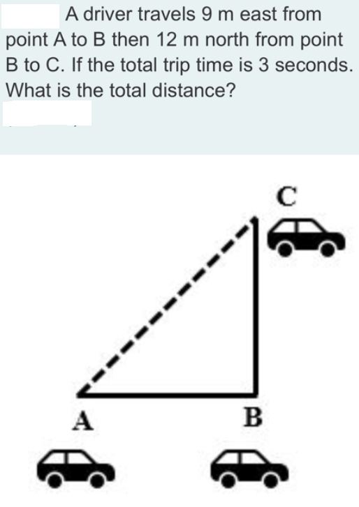 A driver travels 9 m east from
point A to B then 12 m north from point
B to C. If the total trip time is 3 seconds.
What is the total distance?
C
A
B
