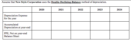 Assume that New Style Corporation uses the Double-Declining-Balance method of depreciation.
2020
2021
2022
2023
2024
Depreciation Expense
for the year
Accumulated
Depreciation at year-end
PPE, Net on year-end
Balance Sheet

