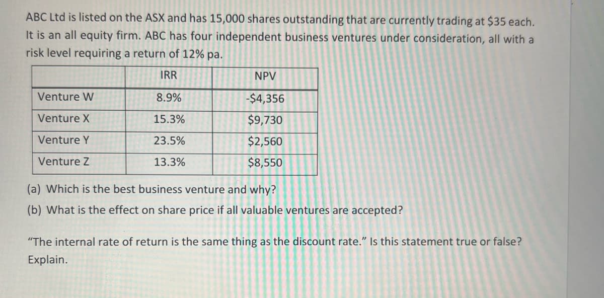 ABC Ltd is listed on the ASX and has 15,000 shares outstanding that are currently trading at $35 each.
It is an all equity firm. ABC has four independent business ventures under consideration, all with a
risk level requiring a return of 12% pa.
IRR
NPV
Venture W
8.9%
-$4,356
Venture X
15.3%
$9,730
Venture Y
23.5%
$2,560
Venture Z
13.3%
$8,550
(a) Which is the best business venture and why?
(b) What is the effect on share price if all valuable ventures are accepted?
"The internal rate of return is the same thing as the discount rate." Is this statement true or false?
Explain.