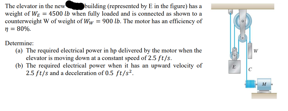 The elevator in the new
building (represented by E in the figure) has a
weight of WE = 4500 lb when fully loaded and is connected as shown to a
W of weight of Ww = 900 lb. The motor has an efficiency of
counterweight
n = 80%.
Determine:
(a) The required electrical power in hp delivered by the motor when the
elevator is moving down at a constant speed of 2.5 ft/s.
(b) The required electrical power when it has an upward velocity of
2.5 ft/s and a deceleration of 0.5 ft/s².
E
W
M