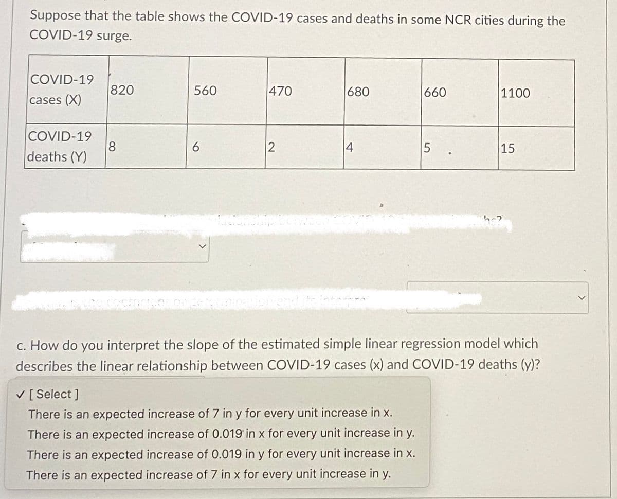Suppose that the table shows the COVID-19 cases and deaths in some NCR cities during the
COVID-19 surge.
COVID-19
cases (X)
COVID-19
deaths (Y)
820
8
560
6
470
2
onship
680
4
660
5
1100
15
c. How do you interpret the slope of the estimated simple linear regression model which
describes the linear relationship between COVID-19 cases (x) and COVID-19 deaths (y)?
✓ [Select]
There is an expected increase of 7 in y for every unit increase in x.
There is an expected increase of 0.019 in x for every unit increase in y.
There is an expected increase of 0.019 in y for every unit increase in x.
There is an expected increase of 7 in x for every unit increase in y.
>