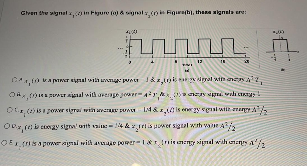 Given the signal x, (1) in Figure (a) & signal x₂ (1) in Figure(b), these signals are:
x₁ (t)
w
4
0
8
12
16
20
Time t
(a)
O A. x, (1) is a power signal with average power = 1 & x₂(t) is energy signal with energy A2 T,
OB. x₁ (1) is a power signal with average power =
= A² T & x₂(
OC.x, (t) is a power signal with average power = 1/4
x (t) is energy signal with energy 1
/4 & x₂(t) is energy signal with energy A2
A²/2
O D.x, (1) is energy signal with value = 1/4 & x₂(t) is power signal with value A2/2
O E. x, (t) is a power signal with average power = 1 & x₂(t) is energy signal with energy A²/2
2
x₂ (t)
(b)