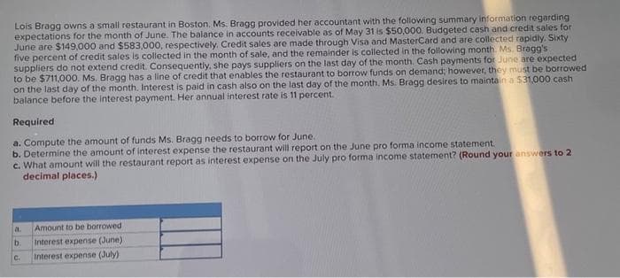 Lois Bragg owns a small restaurant in Boston, Ms. Bragg provided her accountant with the following summary information regarding
expectations for the month of June. The balance in accounts receivable as of May 31 is $50,000. Budgeted cash and credit sales for
June are $149,000 and $583,000, respectively. Credit sales are made through Visa and MasterCard and are collected rapidly. Sixty
five percent of credit sales is collected in the month of sale, and the remainder is collected in the following month. Ms. Bragg's
suppliers do not extend credit. Consequently, she pays suppliers on the last day of the month. Cash payments for June are expected
to be $711,000. Ms. Bragg has a line of credit that enables the restaurant to borrow funds on demand; however, they must be borrowed
on the last day of the month. Interest is paid in cash also on the last day of the month. Ms. Bragg desires to maintain a $31,000 cash
balance before the interest payment. Her annual interest rate is 11 percent.
Required:
a. Compute the amount of funds Ms. Bragg needs to borrow for June.
b. Determine the amount of interest expense the restaurant will report on the June pro forma income statement.
c. What amount will the restaurant report as interest expense on the July pro forma income statement? (Round your answers to 2
decimal places.)
a
b
C.
Amount to be borrowed
Interest expense (June).
Interest expense (July)