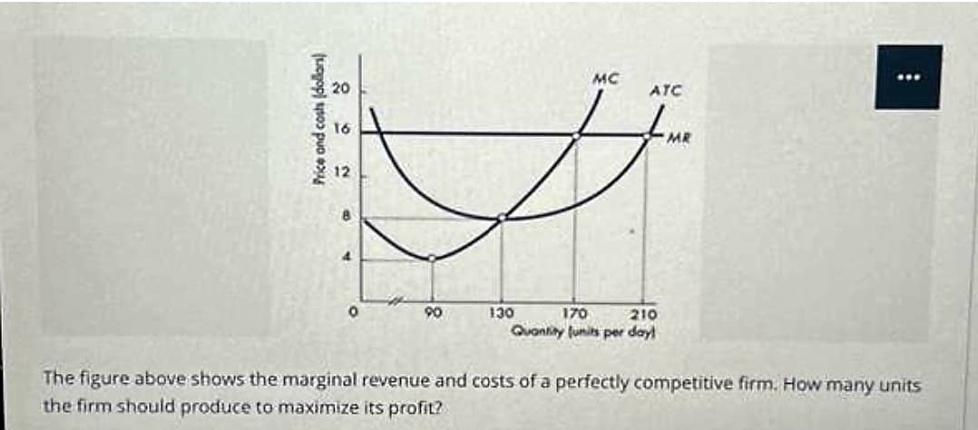 Price and costs (dollars)
12
90
MC
130
ATC
210
170
Quantity (units per day!
MR
:
The figure above shows the marginal revenue and costs of a perfectly competitive firm. How many units
the firm should produce to maximize its profit?