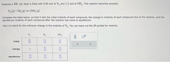 Suppose a 500. mL flask is filled with 0.60 mol of N₂ and 1.2 mol of NH₂. This reaction becomes possible:
N₂(g) + 3H₂(g) + 2NH, (8)
Complete the table below, so that it lists the initial molarity of each compound, the change in molarity of each compound due to the reaction, and the
equilibrium molarity of each compound after the reaction has come to equilibrium.
Use x to stand for the unknown change in the molarity of N₂. You can leave out the M symbol for molarity.
initial
change
equilibrium
0
x
0
H₂
0
0
0
NH,
0
0
0
DO
8