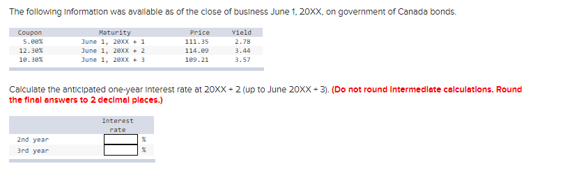 The following Information was available as of the close of business June 1, 20XX, on government of Canada bonds.
Coupon
5.00%
12.30%
10.30%
Maturity
June 1, 20XX + 1
June 1, 20XX + 2
June 1, 20XX + 3
2nd year
3rd year
Calculate the anticipated one-year Interest rate at 20XX + 2 (up to June 20XX+3). (Do not round Intermediate calculations. Round
the final answers to 2 decimal places.)
Interest
rate
Price
111.35
114.09
189.21
%
Yield
2.78
3.44
3.57