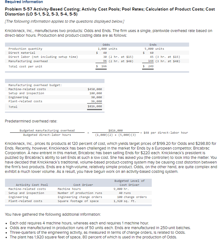 Required Information
Problem 5-57 Activity-Based Costing; Activity Cost Pools; Pool Rates; Calculation of Product Costs; Cost
Distortion (LO 5-1, 5-2,5-3,5-4, 5-5)
[The following information applies to the questions displayed below.]
Knickknack, Inc., manufactures two products: Odds and Ends. The firm uses a single, plantwide overhead rate based on
direct-labor hours. Production and product-costing data are as follows:
Production quantity
Direct material
Direct labor (not including setup time)
Manufacturing overhead
Total cost per unit
Manufacturing overhead budget:
Machine-related costs
Setup and inspection
Engineering
Plant-related costs
Total
Predetermined overhead rate:
Budgeted manufacturing overhead
Budgeted direct-labor hours
Activity Cost Pool
Machine-related costs
Setup and inspection
Engineering
Plant-related costs
Odds
1,000 units
$ 40
Cost Driver
$
30 (2 hr. at $15)
96 (2 hr. at $48)
166
$450,000
180,000
90,000
96,000
$816,000
$816,000
(1,000) (2) + (5,000) (3)
Machine hours
Number of production runs
Engineering change orders
Square footage of space.
Ends
5,000 units
$ 60
Knickknack, Inc., prices its products at 120 percent of cost, which yields target prices of $199.20 for Odds and $298.80 for
Ends. Recently, however, Knickknack has been challenged in the market for Ends by a European competitor, Bricabrac
Corporation. A new entrant in this market, Bricabrac has been selling Ends for $220 each. Knickknack's president is
puzzled by Bricabrac's ability to sell Ends at such a low cost. She has asked you (the controller) to look into the matter. You
have decided that Knickknack's traditional, volume-based product-costing system may be causing cost distortion between
the firm's two products. Ends are a high-volume, relatively simple product. Odds, on the other hand, are quite complex and
exhibit a much lower volume. As a result, you have begun work on an activity-based costing system.
$
9,000 hr.
= $48 per direct-labor hour
Budgeted Level of
Cost Driver
45 (3 hr. at $15)
144 (3 hr. at $48)
249
40 runs
100 change orders
1,920 sq. ft.
You have gathered the following additional Information:
• Each odd requires 4 machine hours, whereas each end requires 1 machine hour.
Odds are manufactured in production runs of 50 units each. Ends are manufactured in 250-unit batches.
Three-quarters of the engineering activity, as measured in terms of change orders, is related to Odds.
The plant has 1,920 square feet of space, 80 percent of which is used in the production of Odds.