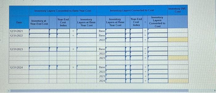 Date
12/31/2021
12/31/2022
12/31/2023
12/31/2024
Inventory Layers Converted to Base Year Cost
Year End
Cost
Index
Inventory at
Year-End Cost
R
=
Inventory
Layers at Base
Year Cost
Base
Base
2022
Base
2022
2023
Base
2022
2023
2024
Inventory Layers Converted to Cost
Inventory
Layers at Base
Year Cost
Year-End
Cost
Index
R
Inventory
Layers
Converted to
Cost
Inventory DVI
Cost