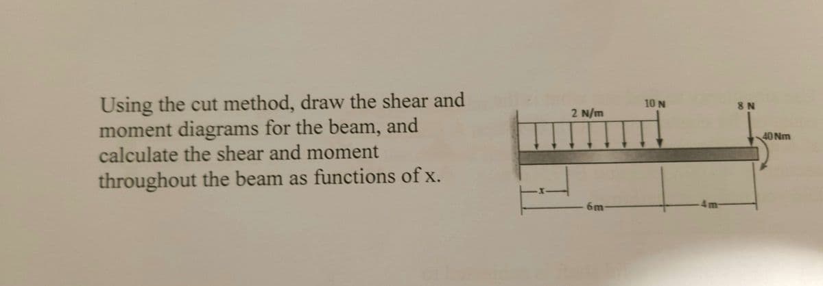 Using the cut method, draw the shear and
moment diagrams for the beam, and
calculate the shear and moment
throughout the beam as functions of x.
2 N/m
H
6m
10 N
8 N
40 Nm