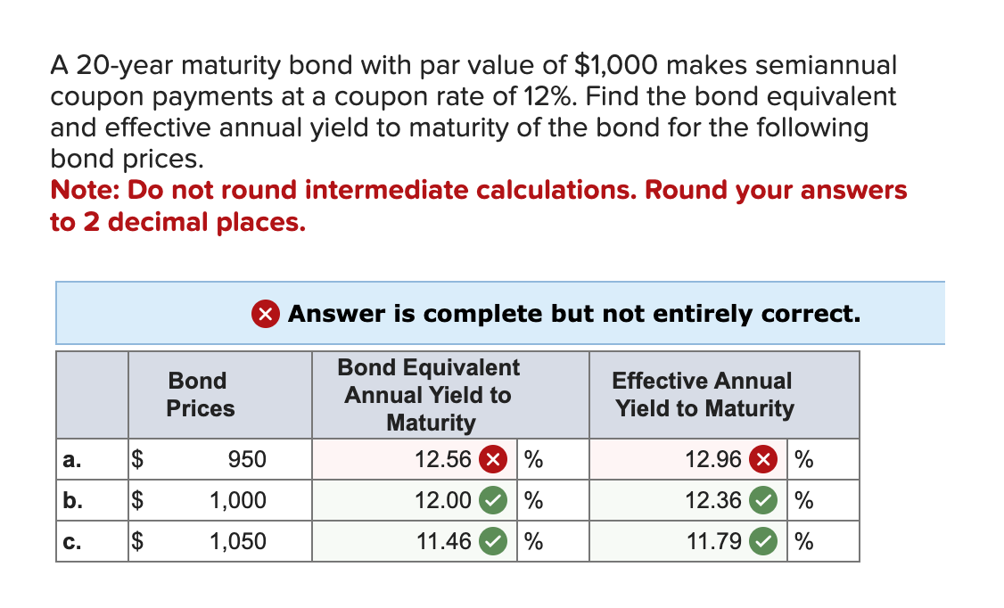 A 20-year maturity bond with par value of $1,000 makes semiannual
coupon payments at a coupon rate of 12%. Find the bond equivalent
and effective annual yield to maturity of the bond for the following
bond prices.
Note: Do not round intermediate calculations. Round your answers
to 2 decimal places.
a.
b.
C.
$
$
$
Bond
Prices
> Answer is complete but not entirely correct.
Bond Equivalent
Annual Yield to
Maturity
950
1,000
1,050
12.56 X %
12.00
%
11.46
%
Effective Annual
Yield to Maturity
12.96 × %
12.36 %
11.79
%