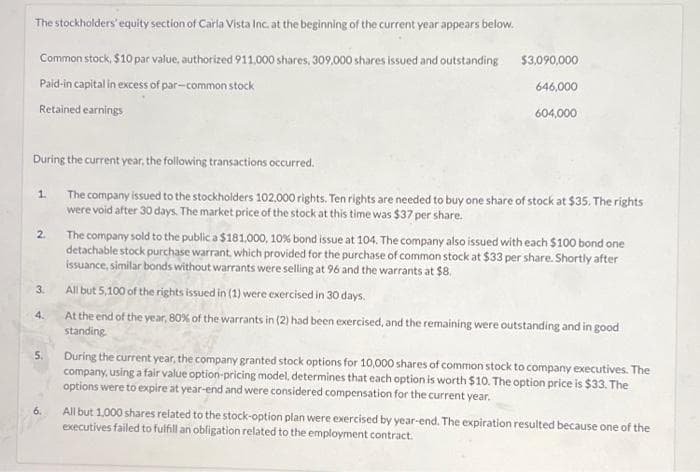 The stockholders equity section of Carla Vista Inc. at the beginning of the current year appears below.
Common stock, $10 par value, authorized 911,000 shares, 309,000 shares issued and outstanding
Paid-in capital in excess of par-common stock
Retained earnings
During the current year, the following transactions occurred.
The company issued to the stockholders 102,000 rights. Ten rights are needed to buy one share of stock at $35. The rights
were void after 30 days. The market price of the stock at this time was $37 per share.
1.
2.
3.
4.
5.
$3,090,000
646,000
604,000
6.
The company sold to the public a $181,000, 10% bond issue at 104. The company also issued with each $100 bond one
detachable stock purchase warrant, which provided for the purchase of common stock at $33 per share. Shortly after
issuance, similar bonds without warrants were selling at 96 and the warrants at $8.
All but 5,100 of the rights issued in (1) were exercised in 30 days.
At the end of the year, 80% of the warrants in (2) had been exercised, and the remaining were outstanding and in good
standing.
During the current year, the company granted stock options for 10,000 shares of common stock to company executives. The
company, using a fair value option-pricing model, determines that each option is worth $10. The option price is $33. The
options were to expire at year-end and were considered compensation for the current year.
All but 1,000 shares related to the stock-option plan were exercised by year-end. The expiration resulted because one of the
executives failed to fulfill an obligation related to the employment contract.