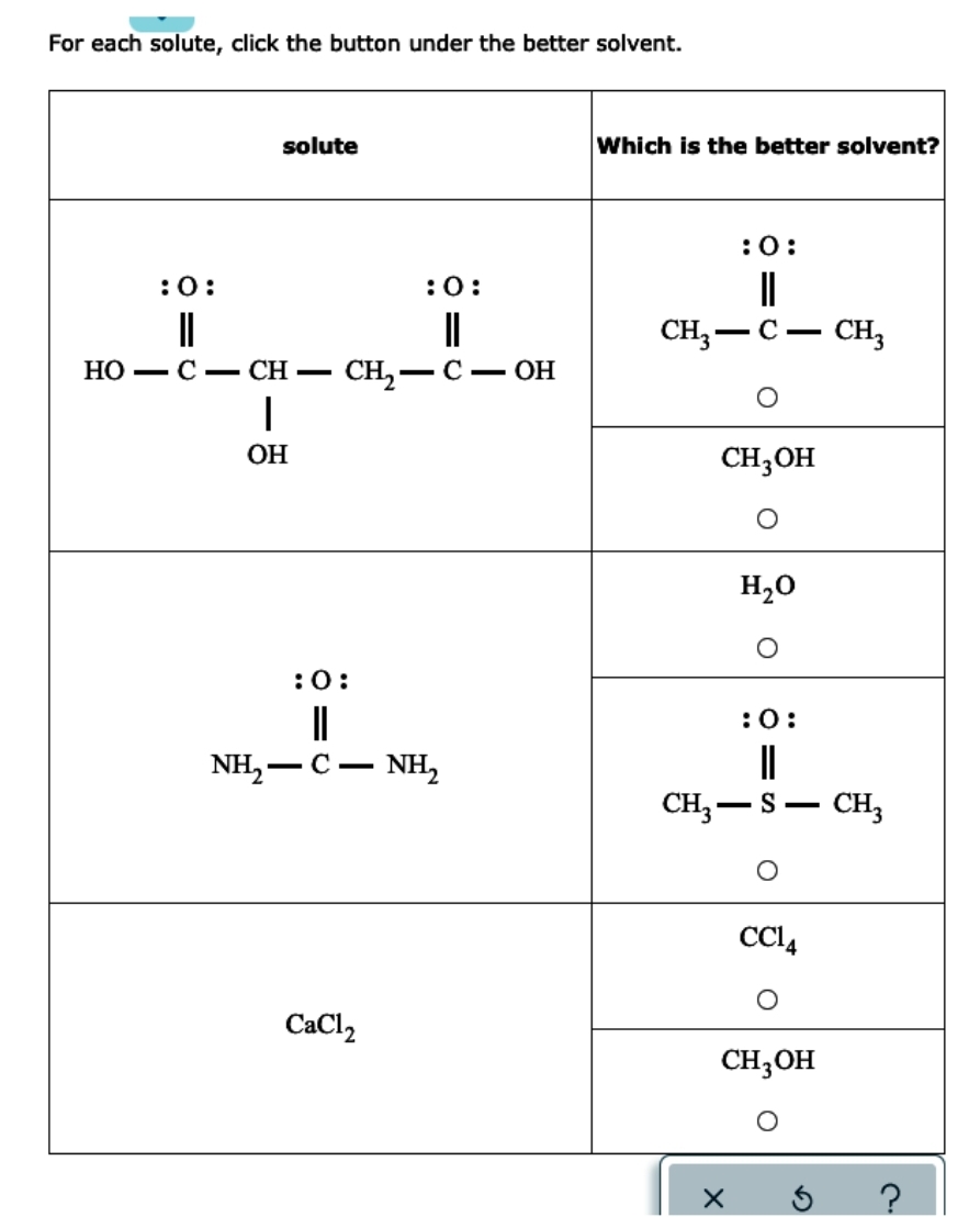 For each solute, click the button under the better solvent.
:0:
||
solute
HỌ–C– CH
|
OH
:0:
||
CH₂-C - OH
:0:
||
NH,−C− NH,
CaCl₂
Which is the better solvent?
CH3-
:0:
||
C-
O
CH3OH
H₂O
:0:
||
CH3 S
—
CC14
CH3OH
X Ś
CH3
CH3