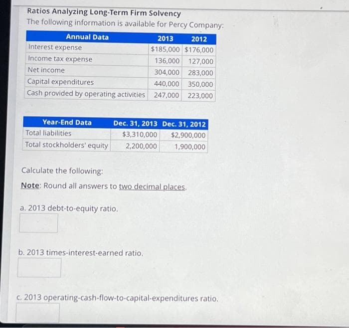 Ratios Analyzing Long-Term Firm Solvency
The following information is available for Percy Company:
Annual Data
2013
Interest expense
2012
$185,000 $176,000
136,000 127,000
Income tax expense
Net income
304,000 283,000
Capital expenditures
440,000 350,000
Cash provided by operating activities 247,000 223,000
Year-End Data
Dec. 31, 2013 Dec. 31, 2012
Total liabilities
$3,310,000
$2,900,000
Total stockholders' equity 2,200,000
1,900,000
Calculate the following:
Note: Round all answers to two decimal places.
a. 2013 debt-to-equity ratio.
b. 2013 times-interest-earned ratio.
c. 2013 operating-cash-flow-to-capital-expenditures ratio.