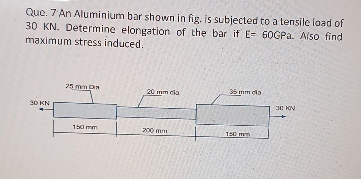 Que. 7 An Aluminium bar shown in fig. is subjected to a tensile load of
30 KN. Determine elongation of the bar if E= 60GPa. Also find
maximum stress induced.
30 KN
25 mm Dia
150 mm
20 mm dia
200 mm
35 mm dia
150 mm
30 KN