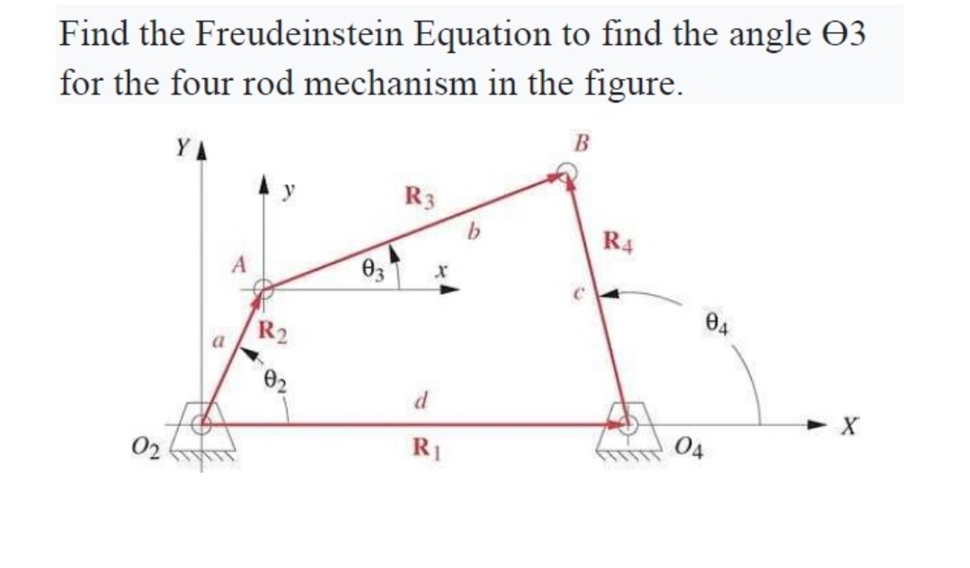 Find the
Freudeinstein Equation to find the angle 03
for the four rod mechanism in the figure.
YA
a
R2
0₂
03
R3
X
d
R₁
B
R4
04
ӨД
