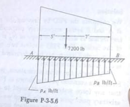 7200 lb
Pa Ib/ft
PA Ib/ft
Figure P-3-5.6
