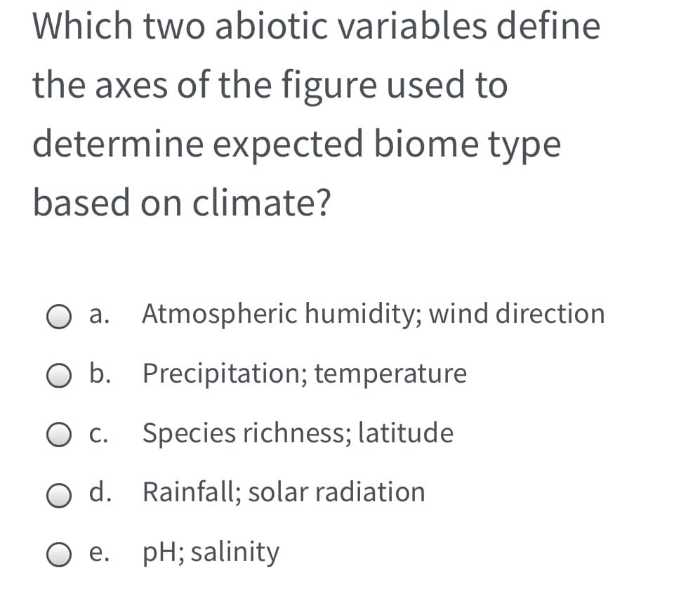 Which two abiotic variables define
the axes of the figure used to
determine expected biome type
based on climate?
O a. Atmospheric humidity; wind direction
O b. Precipitation; temperature
O c. Species richness; latitude
O d. Rainfall; solar radiation
Ое. рH; salinity
