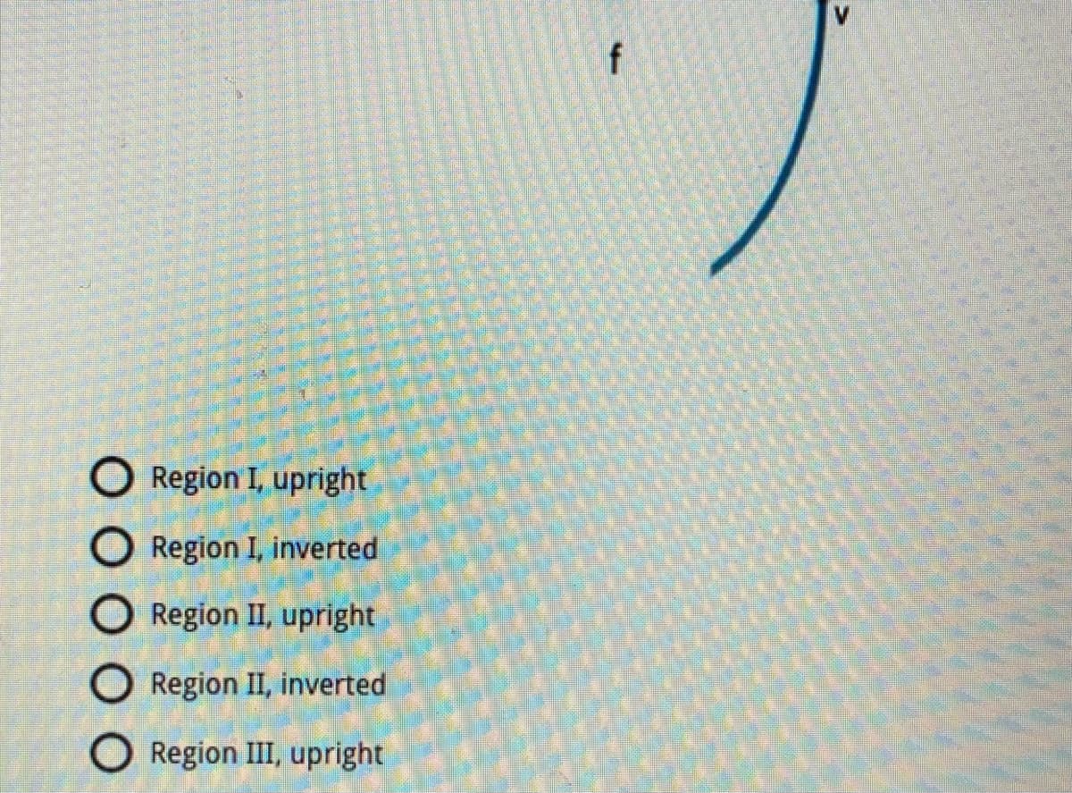 00
Region I, upright
O Region I, inverted
O Region II, upright
O Region II, inverted
O Region III, upright
f