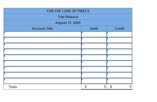 FOR THE LOVE OF PIXELS
Trial Balance
August 31, 2020
Account Title
Debit
Credit
Totals
%24
