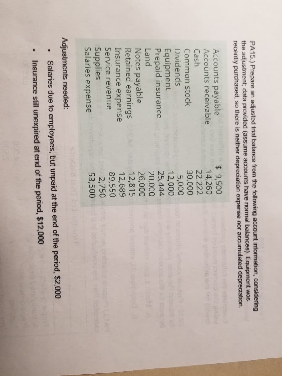 PA15.) Prepare an adjusted trial balance from the following account information, considering
the adjustment; data provided (assume accounts have normal balances). Equipment was
recently purchased, so there is neither depreciation expense nor accumulated depreciation.
Accounts payable
Accounts receivable
Cash
Common stock
$ 9,500
14,260
22,222
30,000
5,000
12,000
25,444
20,000
26,000
12,815
12,689
89,550
2,750
53,500
Dividends
Equipment
Prepaid insurance
Land
Notes payable
Retained earnings
Insurance expense
Service revenue
Supplies
Salaries expense
Adjustments needed:
Salaries due to employees, but unpaid at the end of the period, $2,000
Insurance still unexpired at end of the period, $12,000
