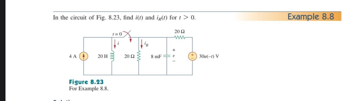 In the circuit of Fig. 8.23, find i(t) and ir(t) for t > 0.
Example 8.8
20 Ω
1= 0
+
4 A
20 H
20 Ω
8 mF = v
30u(-t) V
Figure 8.23
For Example 8.8.
