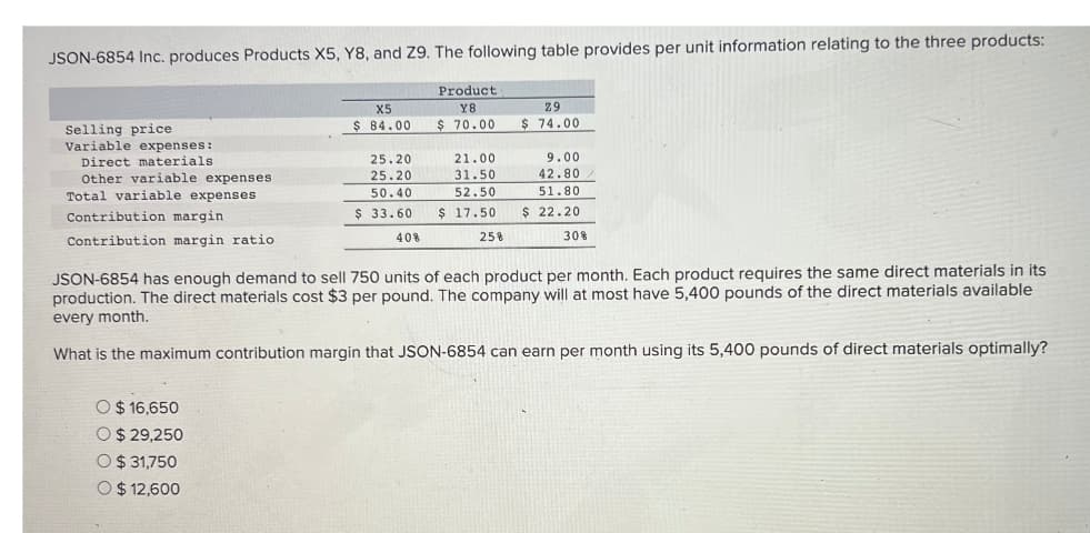 JSON-6854 Inc. produces Products X5, Y8, and Z9. The following table provides per unit information relating to the three products:
Product
Y8
$ 70.00
Selling price
Variable expenses:
Direct materials
Other variable expenses
Total variable expenses
Contribution margin
Contribution margin ratio
X5
$84.00
O $ 16,650
O$ 29,250
O $ 31,750
O $12,600
25.20
25.20
50.40
$ 33.60
40%
21.00
31.50
52.50
$17.50
25%
Z9
$74.00
9.00
42.80
51.80
$ 22.20
30%
JSON-6854 has enough demand to sell 750 units of each product per month. Each product requires the same direct materials in its
production. The direct materials cost $3 per pound. The company will at most have 5,400 pounds of the direct materials available
every month.
What is the maximum contribution margin that JSON-6854 can earn per month using its 5,400 pounds of direct materials optimally?