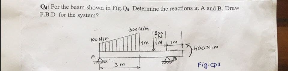 Qe: For the beam shown in Fig.Q. Determine the reactions at A and B. Draw
F.B.D for the system?
300 N/m.
1200
100 NIm
1m im
400N.m
A
3 m
Fig.Q1

