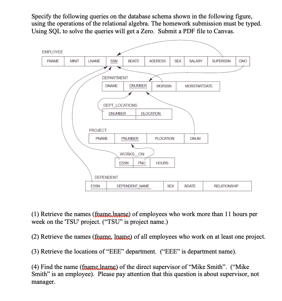 Specify the following queries on the database schema shown in the following figure,
using the operations of the relational algebra. The homework submission must be typed.
Using SQL to solve the queries will get a Zero. Submit a PDF file to Canvas.
EMPLOYEE
FNAME
MINIT
LNAME
SSN
BDATE
ADDRESS
SEX
SALARY
SUPERSSN
DNO
DEPARTMENT
DNAME
DNUMBER
MGRSSN
MGRSTARTDATE
DEPT_LOCATIONS
DNUMBER
DLOCATION
PROJECT
PNAME
PNUMBER
PLOCATION
DNUM
WORKS_ON
ESSN
PNO
HOURS
DEPENDENT
ESSN
DEPENDENT NAME
SEX
BDATE
RELATIONSHIP
(1) Retrieve the names (fpame.Jname) of employees who work more than 11 hours per
week on the 'TSU' project. (“TSU" is project name.)
(2) Retrieve the names (fpame, Iname) of all employees who work on at least one project.
(3) Retrieve the locations of “EEE" department. (“EEE" is department name).
(4) Find the name (fpamelname) of the direct supervisor of "Mike Smith". (“Mike
Smith" is an employee). Please pay attention that this question is about supervisor, not
manager.
