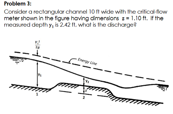 Consider a rectangular channel 10 ft wide with the critical-flow
meter shown in the figure having dimensions z = 1.10 ft. If the
measured depth y, is 2.42 ft, what is the discharge?
Problem 3:
v,?
2g
Energy Line
V2
2
