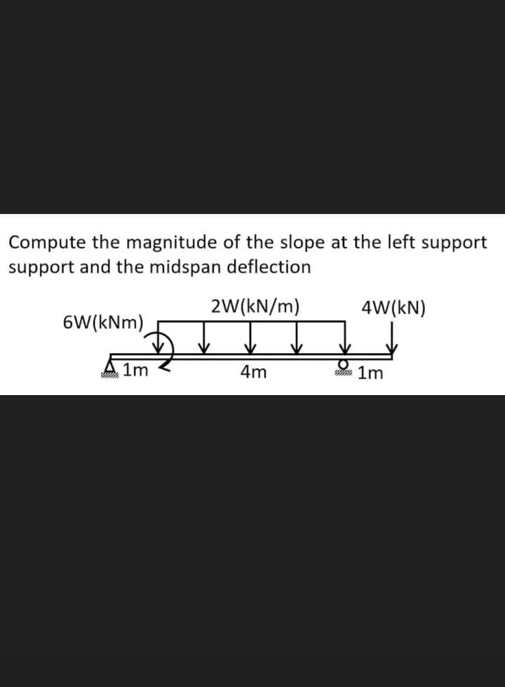 Compute the magnitude of the slope at the left support
support and the midspan deflection
2W(kN/m)
4W(kN)
6W(kNm)
1m
4m
ls 1m
