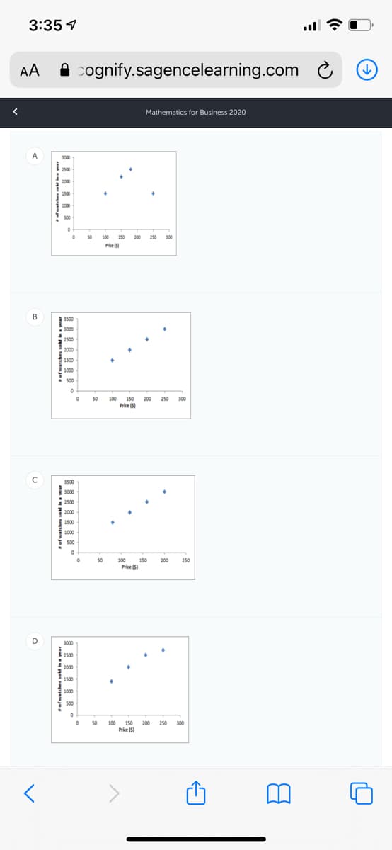 3:35 1
AA
A cognify.sagencelearning.com C
Mathematics for Business 2020
3000
2500
2000
150
2000
S00
50
200
150
200
250
300
Pie (5)
B
3500
3000
2500
2000
1500
1000
s00
50
100
150 200 250
300
Price (SI
3500
2500
2000
1500
1000
* s00
50
100
150
Price (5)
200
250
D
3000
2500
2000
1500
1000
500
150
100
Price (S)
50
200
250
300
seat eos saemje
