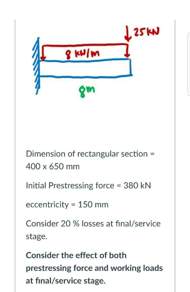 L25 KN
8 KN/m
Dimension of rectangular section :
400 x 650 mm
Initial Prestressing force = 380 kN
%3D
eccentricity = 150 mm
Consider 20 % losses at final/service
stage.
Consider the effect of both
prestressing force and working loads
at final/service stage.
