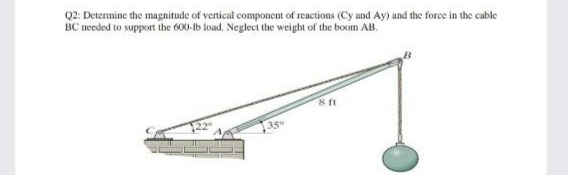 Q2: Deternine the magnitude of venical component of reactions (Cy and Ay) and the force in the cable
BC needed to support the 600-lb load. Neglect the weight of the boom AB.
350
