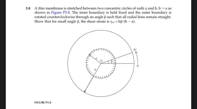 3.8 A thin membrane is stretched between two concentric circles of radii a and b, b> a as
shown in Figure P3.8. The inner boundary is held fixed and the outer boundary is
rotated counterclockwise through an angle ß such that all radial lines remain straight.
Show that for small angle ß, the shear strain is Yt=bB/(b-a).
FIGURE P3.8
B