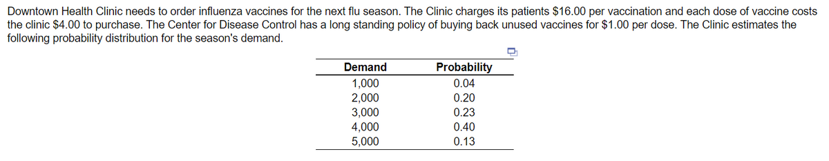 Downtown Health Clinic needs to order influenza vaccines for the next flu season. The Clinic charges its patients $16.00 per vaccination and each dose of vaccine costs
the clinic $4.00 to purchase. The Center for Disease Control has a long standing policy of buying back unused vaccines for $1.00 per dose. The Clinic estimates the
following probability distribution for the season's demand.
IT
Demand
Probability
1,000
2,000
0.04
0.20
3,000
4,000
5,000
0.23
0.40
0.13
