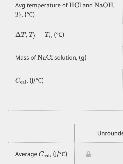 Avg temperature of HCl and NaOH,
T;, (°C)
AT, T; – T;, (°C)
Mass of NaCl solution, (g)
Ccal, 0/°C)
Unrounde
Average Ccal, 0/°C)
