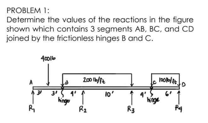 PROBLEM 1:
Determine the values of the reactions in the figure
shown which contains 3 segments AB, BC, and CD
joined by the frictionless hinges B and C.
4c0lb
200 Ib/ft
3 4'
hingo
R2
4',S
hinge
31
10'
lo'
R3

