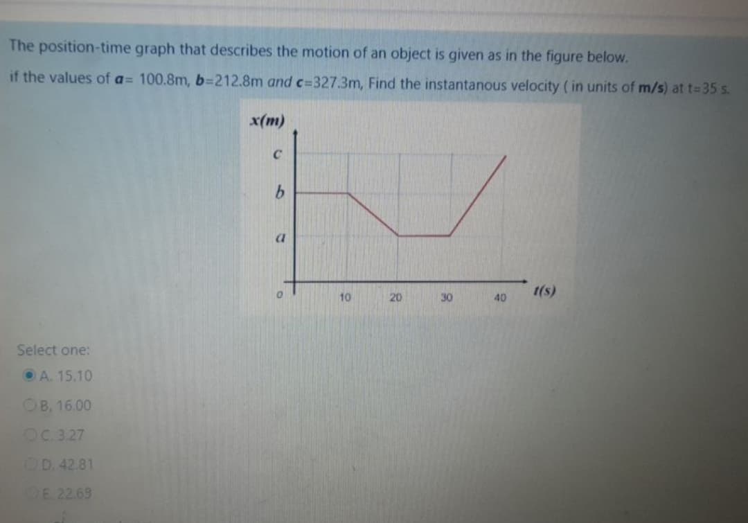 The position-time graph that describes the motion of an object is given as in the figure below.
if the values of a= 100.8m, b%3D212.8m and c=327.3m, Find the instantanous velocity (in units of m/s) at t=35 s.
x(m)
a
t(s)
10
20
30
40
Select one:
OA. 15.10
OB, 16.00
OC. 3.27
OD. 42.81
OE 22.69
