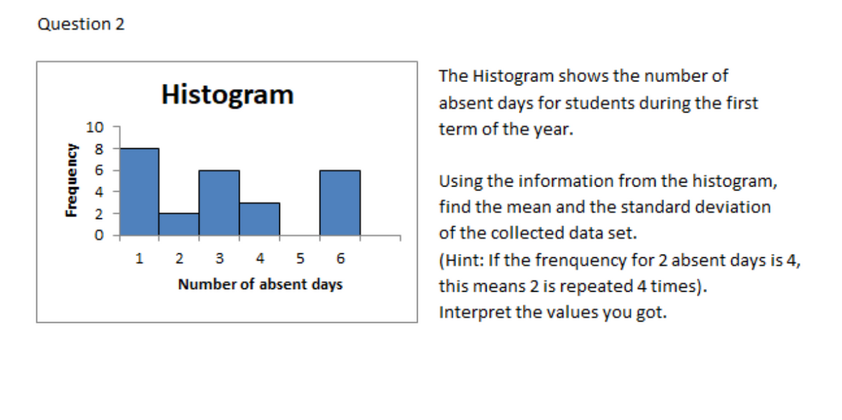 Question 2
The Histogram shows the number of
Histogram
absent days for students during the first
term of the year.
10
8.
Using the information from the histogram,
4
find the mean and the standard deviation
of the collected data set.
2 3 4
(Hint: If the frenquency for 2 absent days is 4,
this means 2 is repeated 4 times).
1
5 6
Number of absent days
Interpret the values you got.
Frequency
